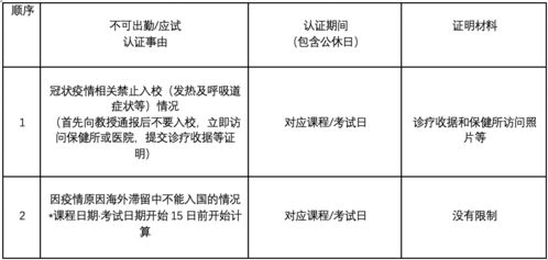 社保扣款會(huì)計(jì)科目,產(chǎn)品質(zhì)量問題扣款會(huì)計(jì)科目,違規(guī)扣款做什么會(huì)計(jì)科目