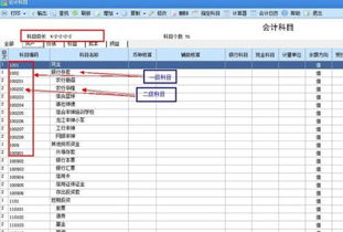 怎么合并會計科目,合并會計科目什么意思,合并對價是會計科目嗎