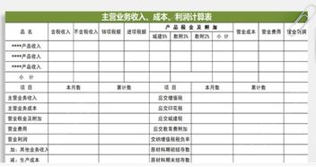 B產(chǎn)品生產(chǎn)成本屬于哪一級(jí)會(huì)計(jì)科目