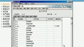 會計(jì)科目沒錯(cuò)金額寫多了怎么改