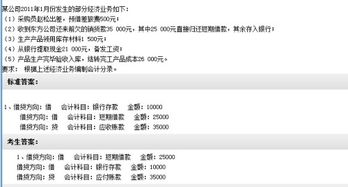 存貨,區(qū)別,會計科目,庫存商品
