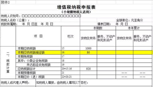 會計科目,維護,維修