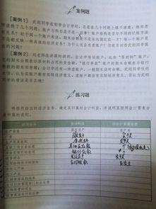常見經(jīng)濟(jì)業(yè)務(wù)會(huì)計(jì)科目