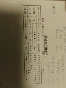 固定資產(chǎn),會計科目