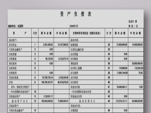 會(huì )計科目現金怎么走賬