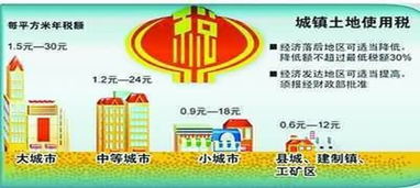 土地使用稅入哪個(gè)會(huì)計(jì)科目