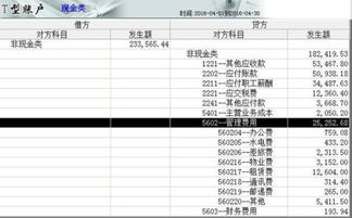班組,進度,施工,會計科目
