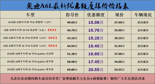 意外險,會計科目,商業(yè),公司