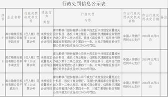 做活收的收錢(qián).會(huì )計科目
