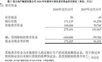 工程施工企業(yè)會(huì )計科目及賬務(wù)處理,企業(yè)會(huì )計科目和主要賬務(wù)處理,民非企業(yè)會(huì )計科目及賬務(wù)處理