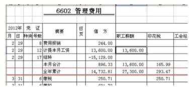 污水處理領(lǐng)料會計(jì)科目