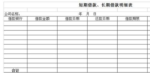 銀行貸款怎樣做會(huì)計(jì)科目