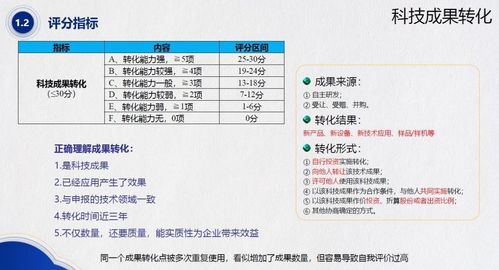 高企認(rèn)定代理費(fèi)會計科目