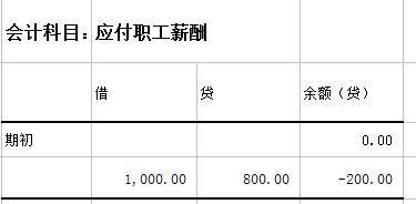 隔熱材料,會(huì )計科目