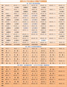 工程類會(huì)計(jì)涉及會(huì)計(jì)科目,會(huì)計(jì)賬戶和會(huì)計(jì)科目的區(qū)別,農(nóng)業(yè)會(huì)計(jì)常用會(huì)計(jì)科目