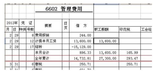 會(huì)計(jì)科目,改單費(fèi)入