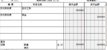 支付包裝費(fèi)運(yùn)雜費(fèi)屬于會(huì)計(jì)科目,支付包裝費(fèi)運(yùn)雜費(fèi)會(huì)計(jì)分錄,支付運(yùn)雜費(fèi)計(jì)入什么會(huì)計(jì)科目