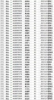 員工團(tuán)體意外險(xiǎn)計(jì)入會(huì)計(jì)科目