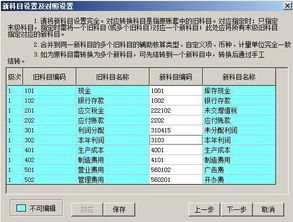 再生,會(huì )計科目,產(chǎn)品