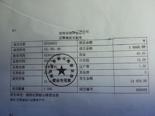 預交,醫(yī)療保險,會計科目