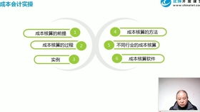 產(chǎn)品銷售成本包括哪些科目,產(chǎn)品銷售成本會計公式,產(chǎn)品銷售計入什么科目