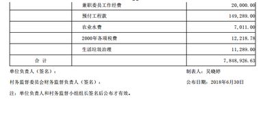 會計科目體系及余額表操作提示