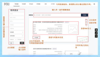 申請費,代理費,會計科目,專利