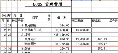 出差生活補助計入什么會(huì )計科目