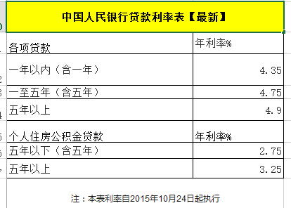 升降停車(chē)位入什么會(huì )計科目
