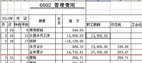 會(huì)布置費(fèi)用做什么會(huì)計(jì)科目