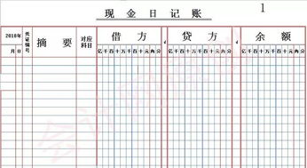 銀行日記賬會計(jì)科目