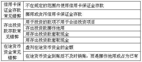 活期保證金入什么會(huì )計科目