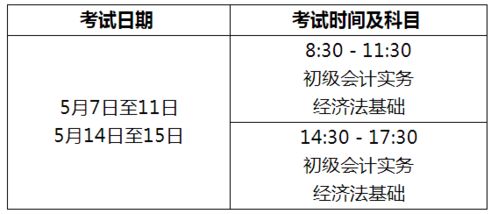 社會團體的會計科目,社會團體會計科目最新,社會團體會計科目結(jié)轉(zhuǎn)