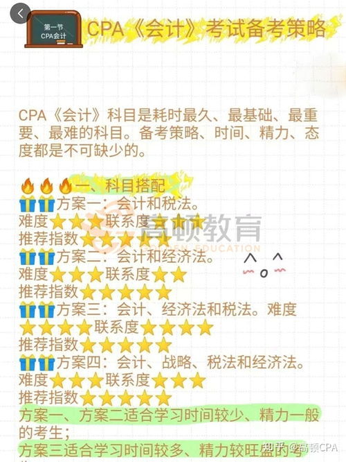 注會(huì)會(huì)計(jì)科目哪個(gè)老師講的好,注會(huì)會(huì)計(jì)師會(huì)計(jì)科目哪個(gè)老師講的最好,東奧注會(huì)會(huì)計(jì)科目哪個(gè)老師講的好