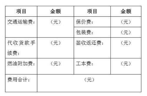 運輸費,出貨,會計科目