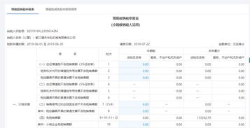 會計科目其他費用指什么,車間其他費用會計科目,其他費用的預算會計科目