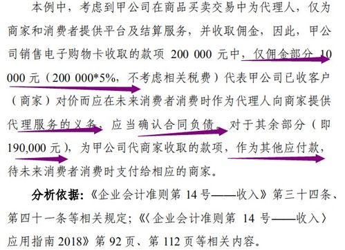新會(huì)計(jì)準(zhǔn)則合同負(fù)債,新會(huì)計(jì)準(zhǔn)則預(yù)收賬款合同負(fù)債,新會(huì)計(jì)準(zhǔn)則合同負(fù)債會(huì)計(jì)分錄
