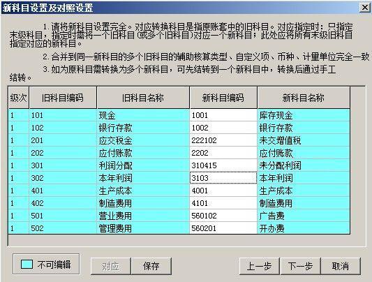 用友nc會(huì )計科目設置分配