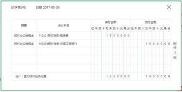 勞務(wù),會(huì)計(jì)科目,公司
