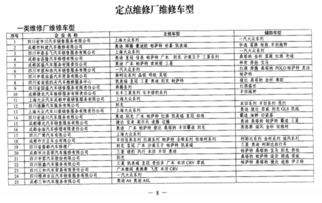 計入,買(mǎi)車(chē),會(huì )計科目
