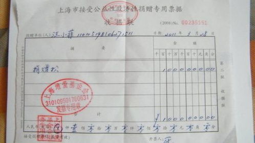 慈善捐款計(jì)入什么會(huì)計(jì)科目,出租車發(fā)票屬于什么會(huì)計(jì)科目,疫情期間企業(yè)對(duì)外的捐款做什么會(huì)計(jì)科目