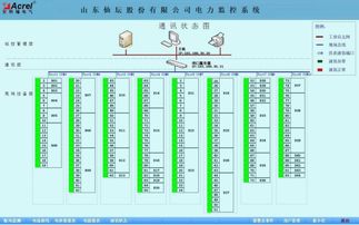 涉及,會(huì)計(jì)科目,食品,加工場