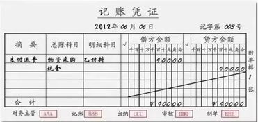 由于編制的記賬憑證會(huì)計(jì)科目錯(cuò)誤,編制的記賬憑證會(huì)計(jì)科目錯(cuò)誤或者方向錯(cuò)誤,會(huì)計(jì)科目是編制記賬憑證的基礎(chǔ)