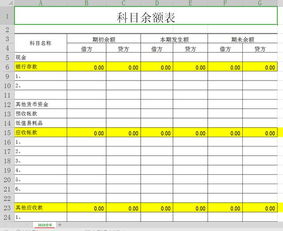 會計科目余額表免費