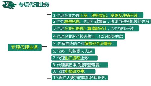 代理記賬會(huì)計(jì)科目,代理記賬會(huì)計(jì)科目設(shè)置,代理記賬計(jì)入什么會(huì)計(jì)科目