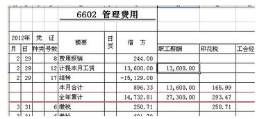 買的上衣走什么會計科目