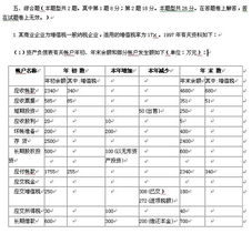 注冊會計(jì)師會計(jì)科目?？季C合體題型