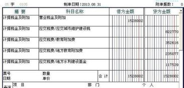 請律師的費用計入什么科目,律師咨詢(xún)費用計入什么科目,律師費用計入什么費用