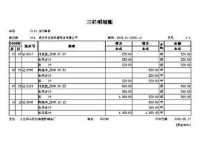 三欄式明細(xì)賬怎么登記,三欄式明細(xì)賬適用于登記,三欄明細(xì)賬的登記方法