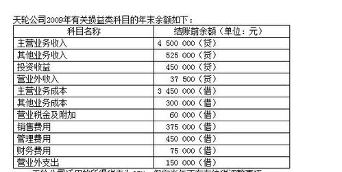 底需要結轉的會(huì )計科目有哪些